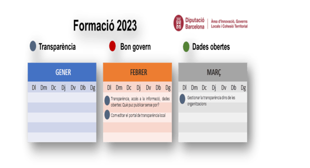 Formació 2023