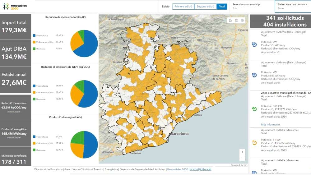 Aspecte de la pàgina web del visor