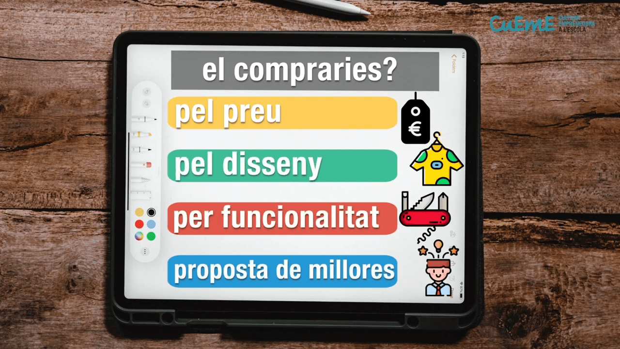 Imatge del vídeo L'estudi de mercat